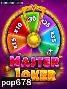 MasterJoker: Descobrindo o Fascinante Mundo do Jogo Pop678
