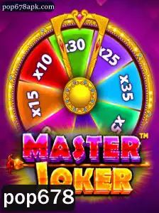 MasterJoker: Descobrindo o Fascinante Mundo do Jogo Pop678